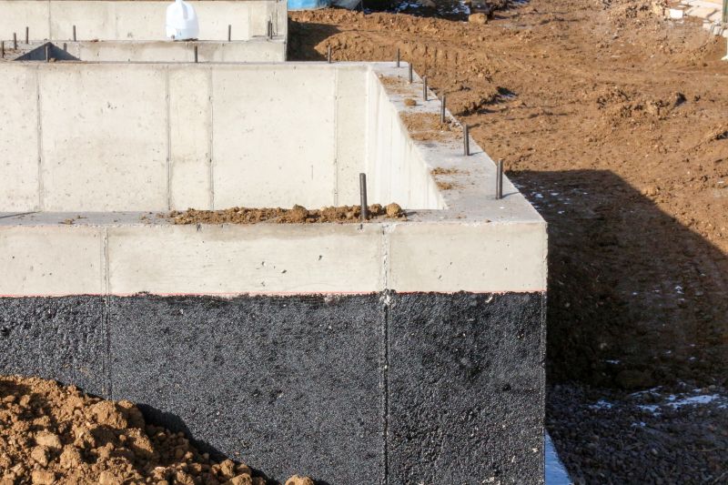 Exterior Foundation Coating